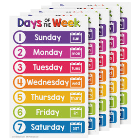 Educational Days of the Week Chart for Kids | 11" x 17" | 5-Pack