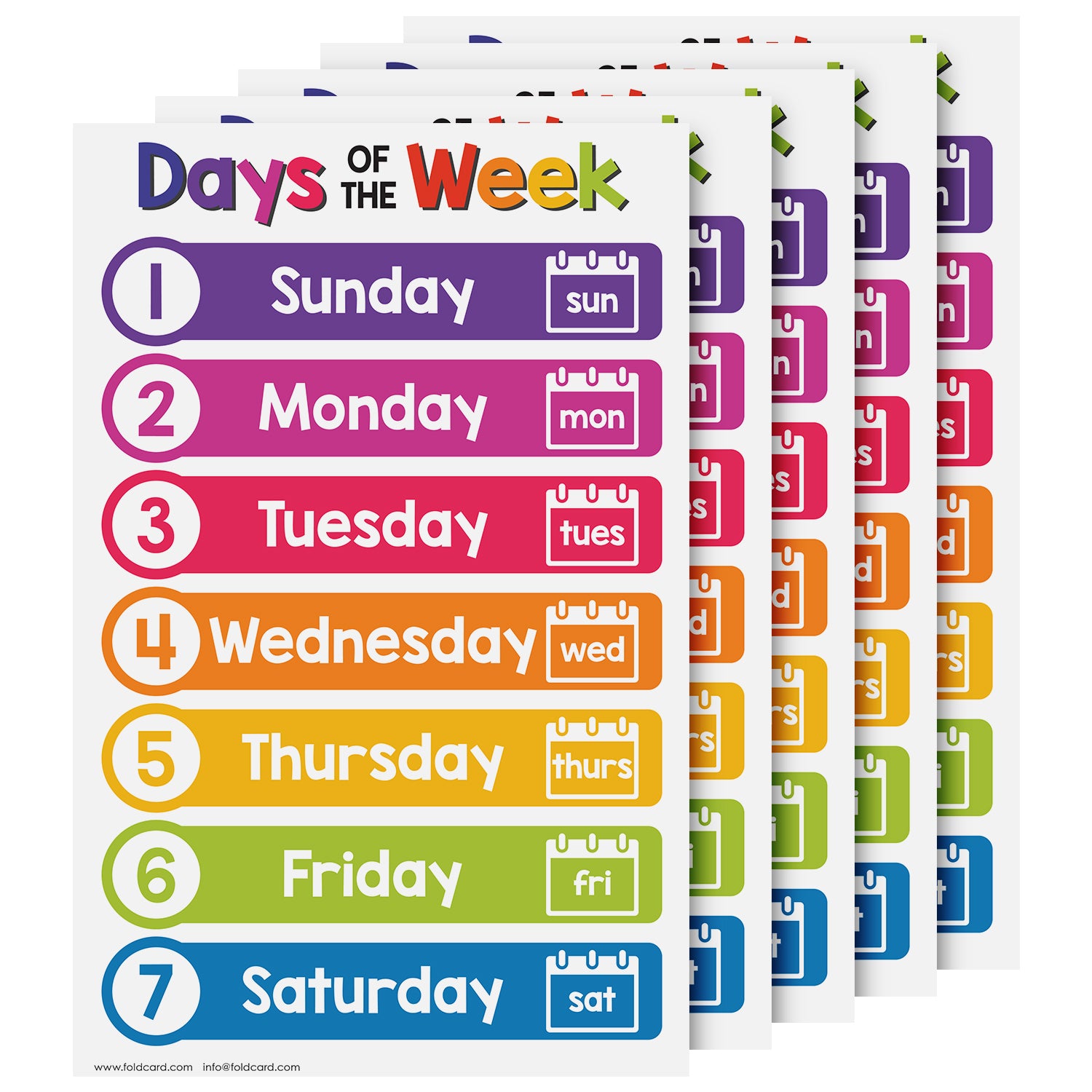 Educational Poster for Preschool-Gradeschool | 11 x 17 | 5 Pack