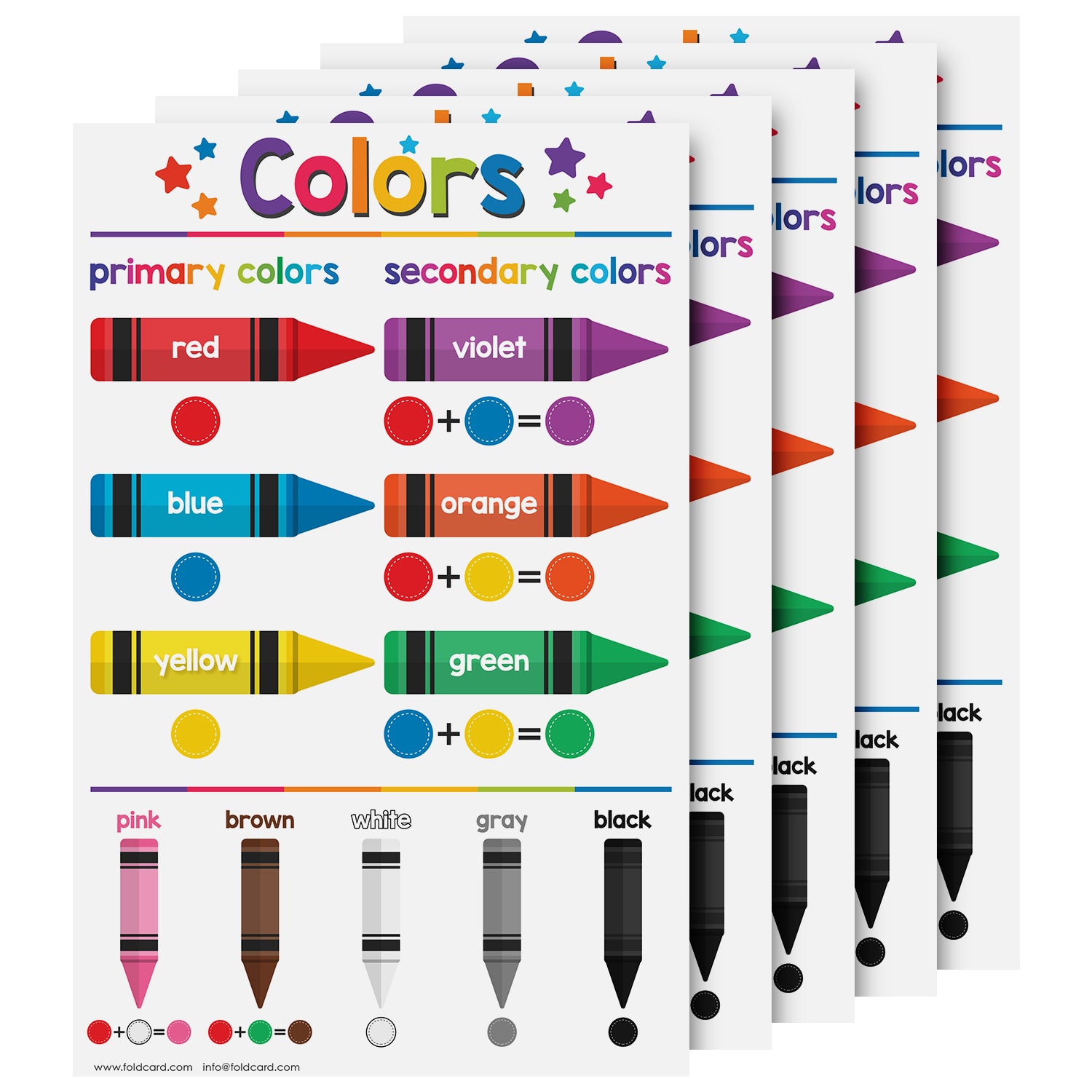 Colors Chart for Kids - Educational Poster | Durable Cardstock | 11" x 17" | 5-Pack