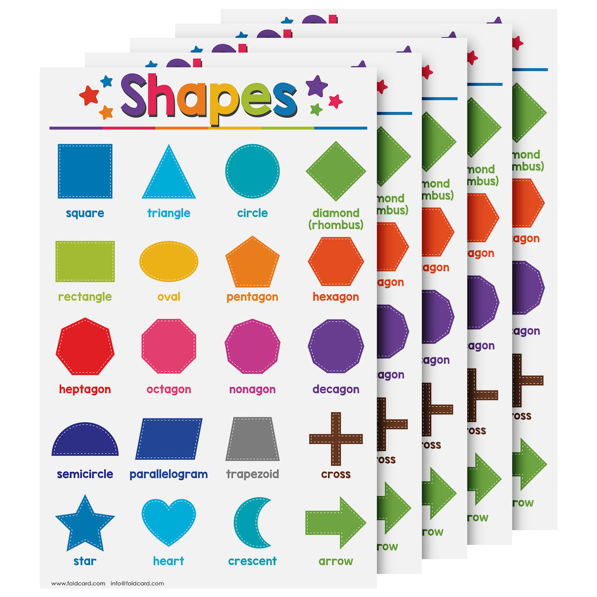 Shapes Chart for Kids | Educational Visual Learning Aid | 11" x 17" | 5 Pack