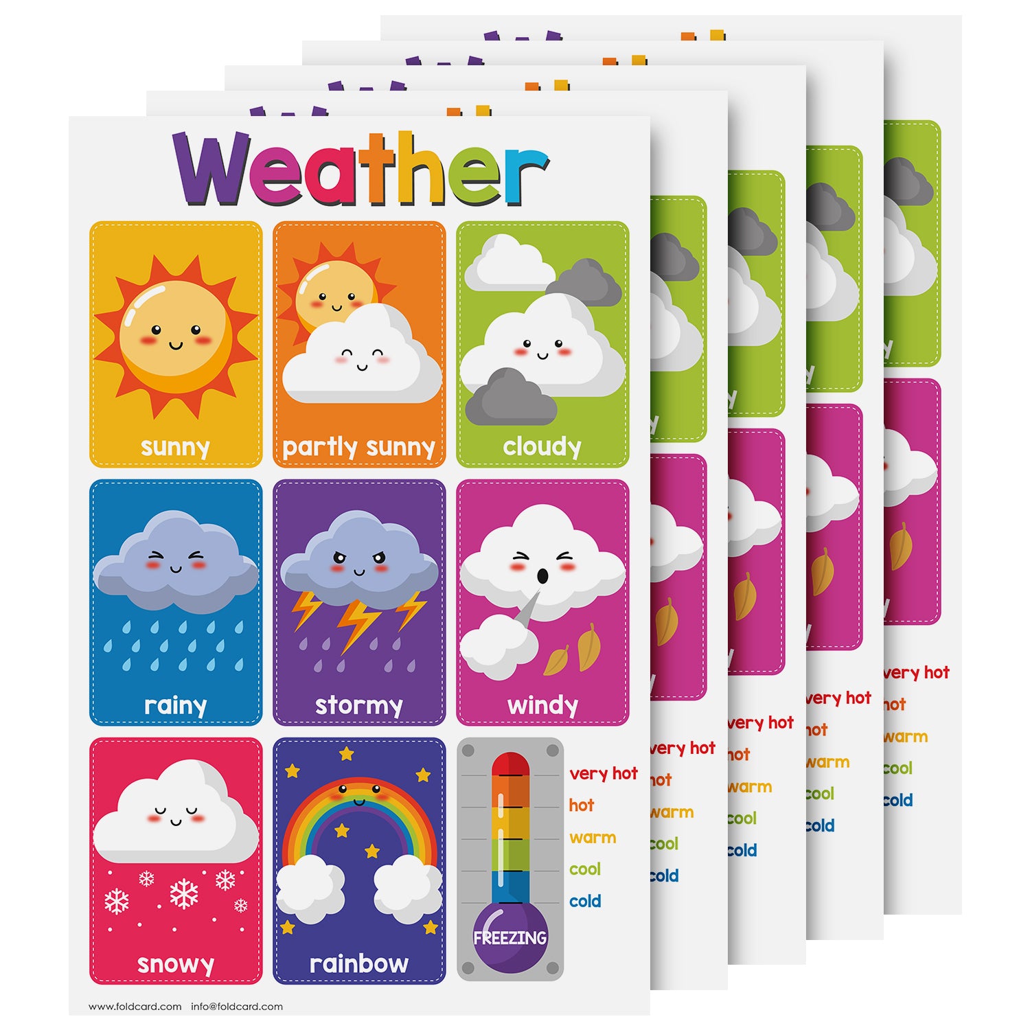Educational Poster for Preschool-Gradeschool | 11 x 17 | 5 Pack