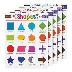 Educational Poster for Preschool-Gradeschool | 8.5 x 11 | 5 Pack