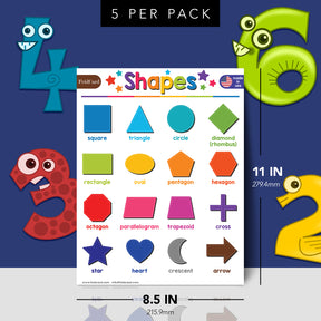 Shapes Chart for Kids | Educational Visual Learning Aid | 8.5" x 11" | 5 Pack