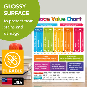 Place Value Chart Math Poster - 8.5" x 11" Educational Visual for Learning | 5-Pack