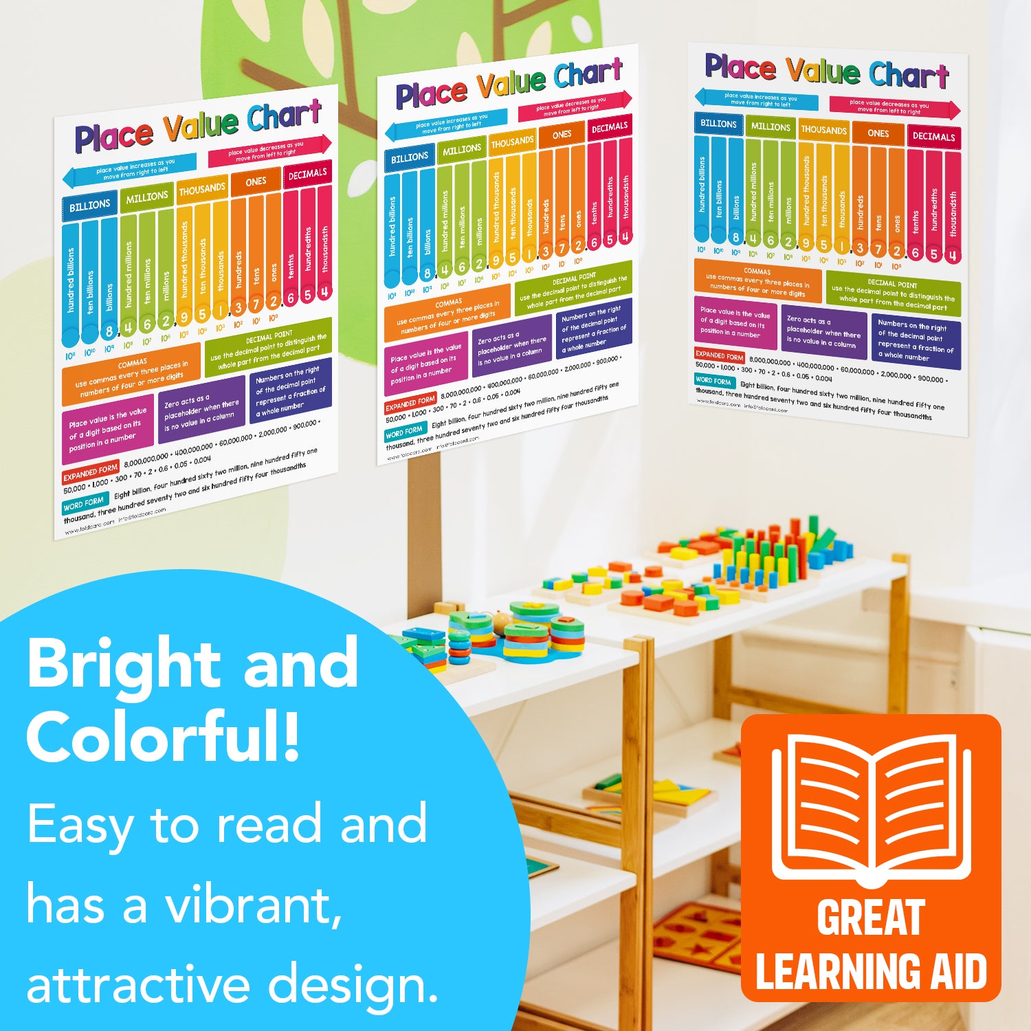 Place Value Chart Math Poster - 8.5" x 11" Educational Visual for Learning | 5-Pack