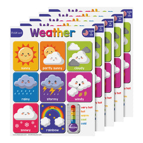 Educational Poster for Preschool-Gradeschool | 8.5 x 11 | 5 Pack