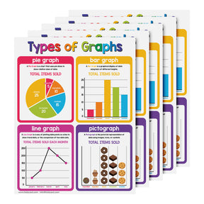 Types of Graphs Chart Math Table Poster - 8.5" x 11" Educational Visual for Learning | 5-Pack