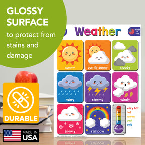 Bright Weather Chart | Preschool to Grade 1 | 8.5" x 11" | 5-Pack