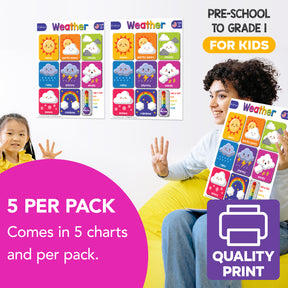 Bright Weather Chart | Preschool to Grade 1 | 8.5" x 11" | 5-Pack