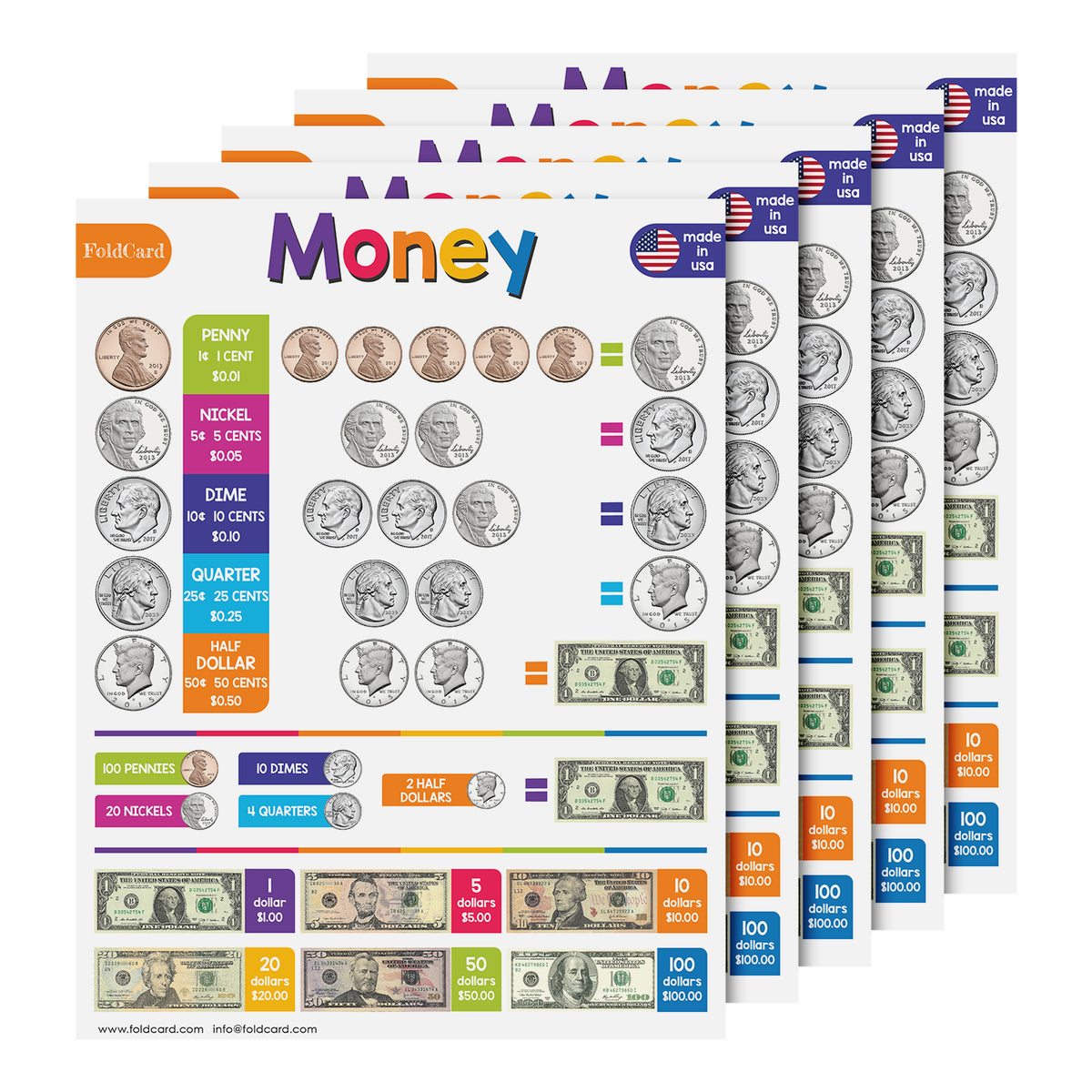 U.S. Money Chart for Kids | Educational Learning Aid | 8.5" x 11" | Pack of 5