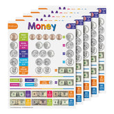 U.S. Money Chart for Kids | Educational Learning Aid | 8.5" x 11" | Pack of 5