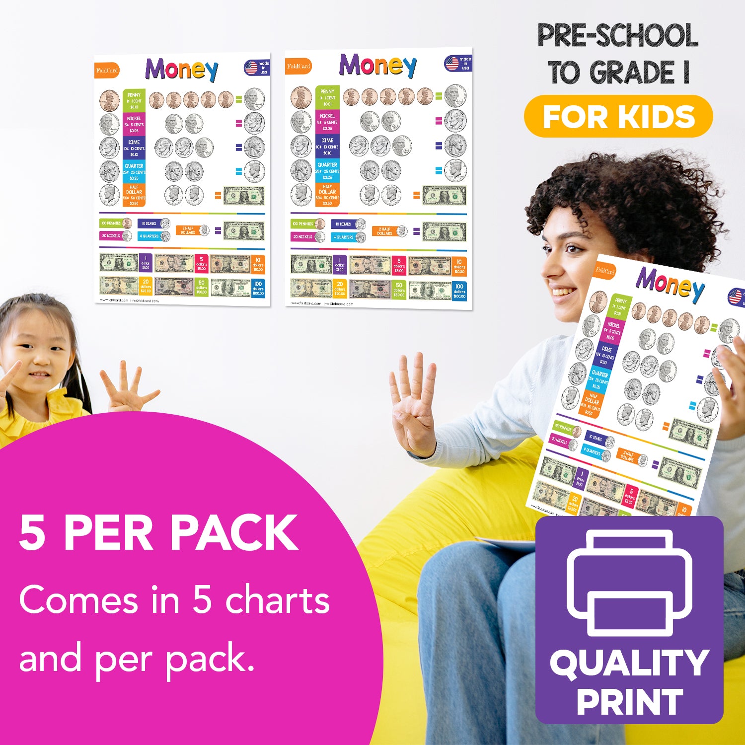 U.S. Money Chart for Kids | Educational Learning Aid | 8.5" x 11" | Pack of 5