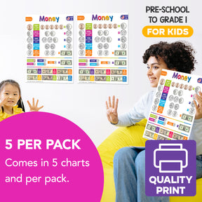 U.S. Money Chart for Kids | Educational Learning Aid | 8.5" x 11" | Pack of 5