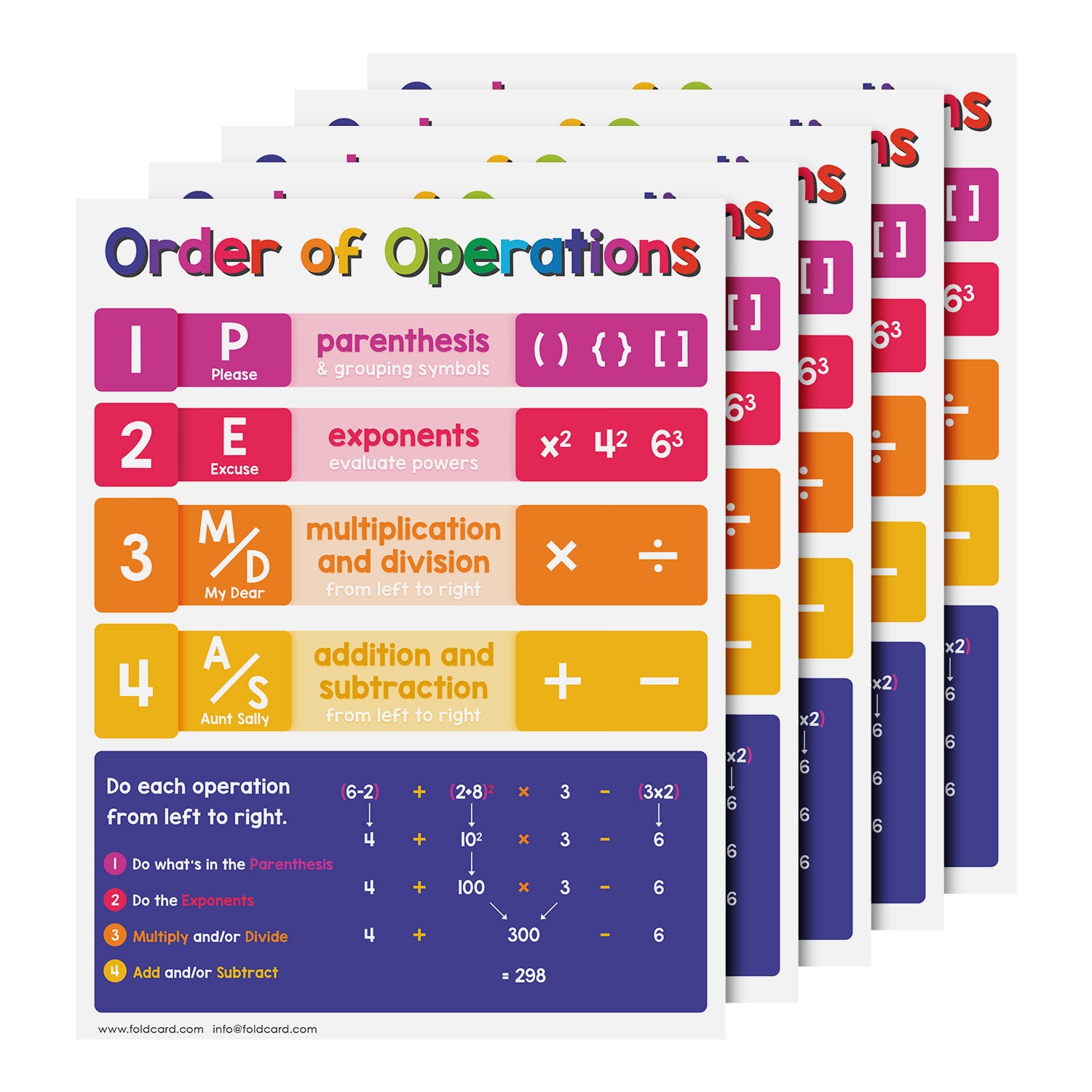 Educational Poster for Preschool-Gradeschool | 8.5 x 11 | 5 Pack