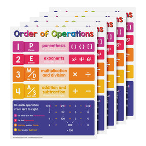 Order of Operations Chart Math Poster - 8.5" x 11" Educational Visual for Learning | 5-Pack