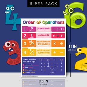 Order of Operations Chart Math Poster - 8.5" x 11" Educational Visual for Learning | 5-Pack