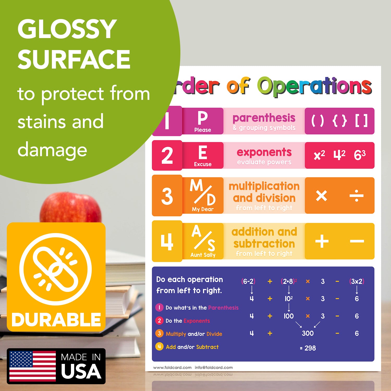 Durable 8.5x11 Order of Operations Chart Math Poster - Fun Learning Tool