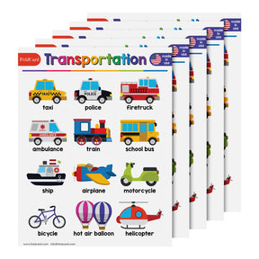 Educational Poster for Preschool-Gradeschool | 8.5 x 11 | 5 Pack