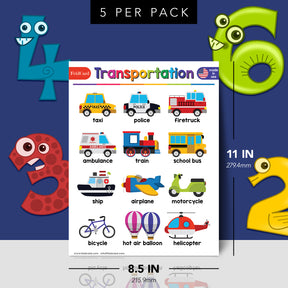 Transportation Chart for Kids – Bright & Colorful Educational Poster | 8.5" x 11" | 5-Pack