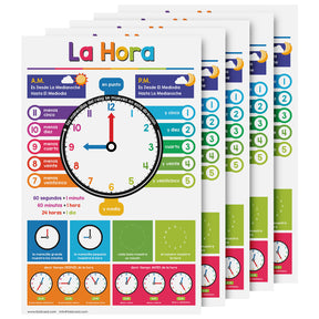 Spanish Bilingual Educational Poster for Preschool-Gradeschool | 11 x 17 | 5 Pack