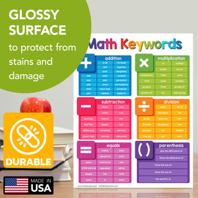 Math Keywords Chart Poster - 8.5" x 11" Educational Visual for Learning | 5-Pack