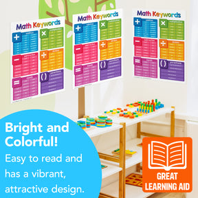Math Keywords Chart Poster - 8.5" x 11" Educational Visual for Learning | 5-Pack