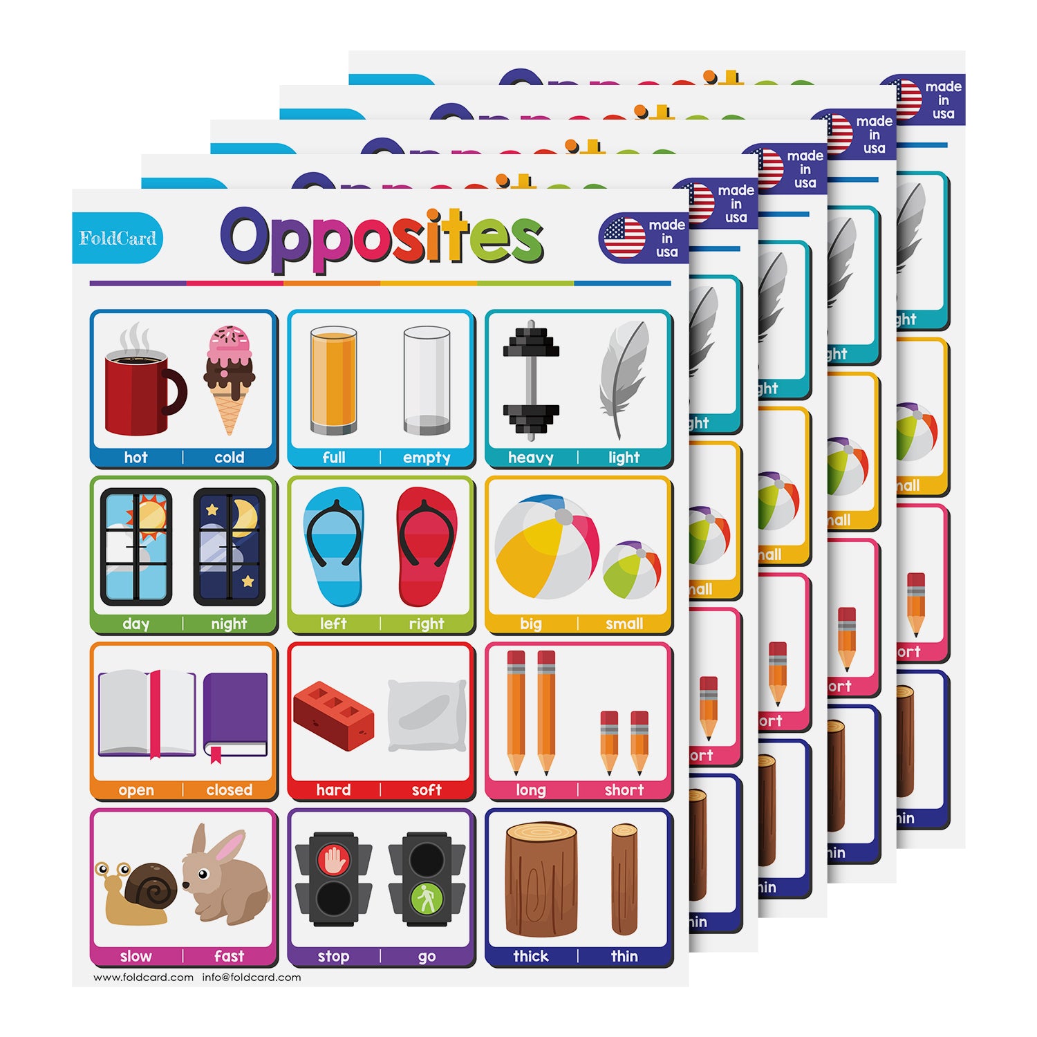 Educational Poster for Preschool-Gradeschool | 8.5 x 11 | 5 Pack