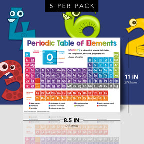 Periodic Table of Elements Chart Science Poster - 8.5" x 11" Educational Visual for Learning | 5-Pack