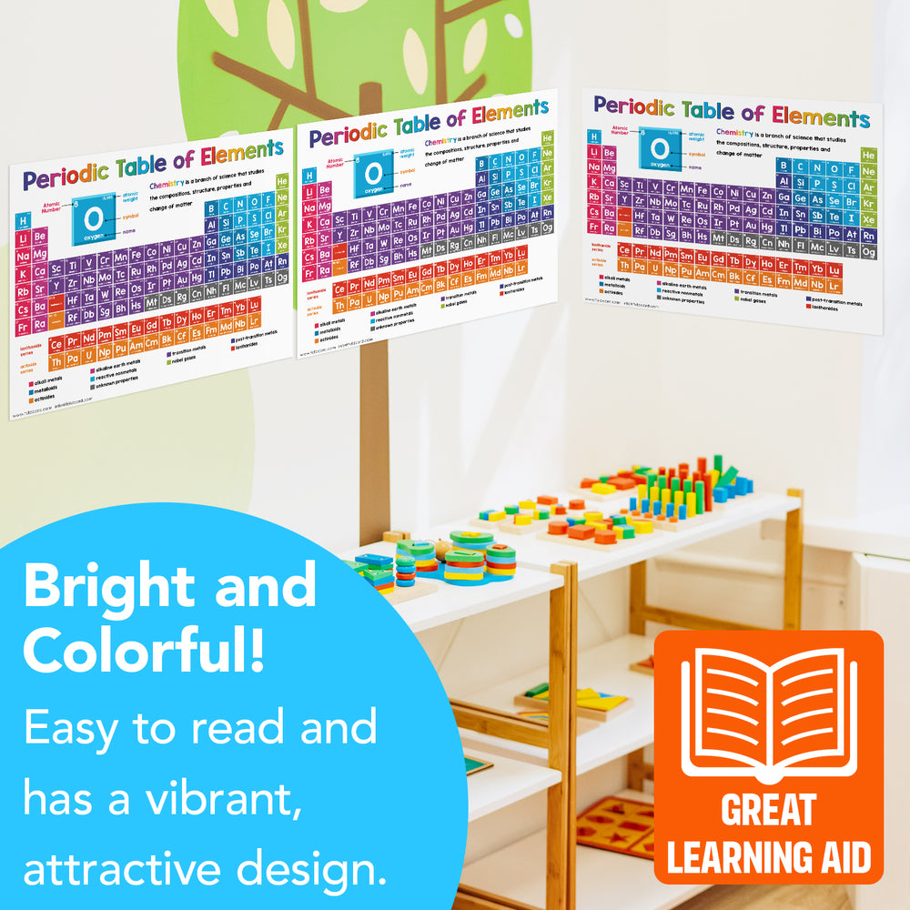 Durable 8.5x11 Periodic Table of Elements Chart Science Poster - Fun ...