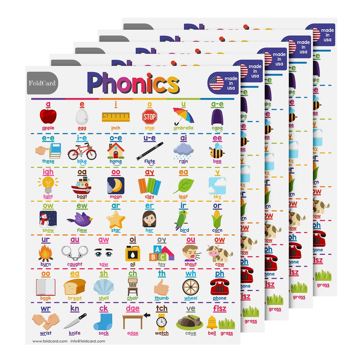 Phonics Chart for Kids - Educational Visual & Learning Aid | 8.5" x 11" | 5-Pack