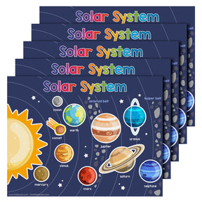 Educational Poster for Preschool-Gradeschool | 8.5 x 11 | 5 Pack