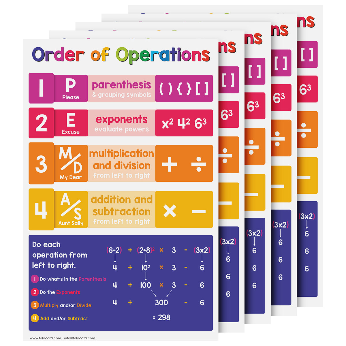 Order of Operations Chart Math Poster - 11" x 17" Educational Visual for Learning | 5-Pack