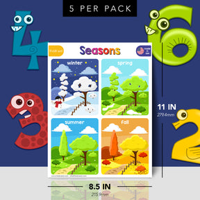 Seasons Chart for Kids | Bright and Colorful Educational Poster | 8.5" x 11" | 5 Pack