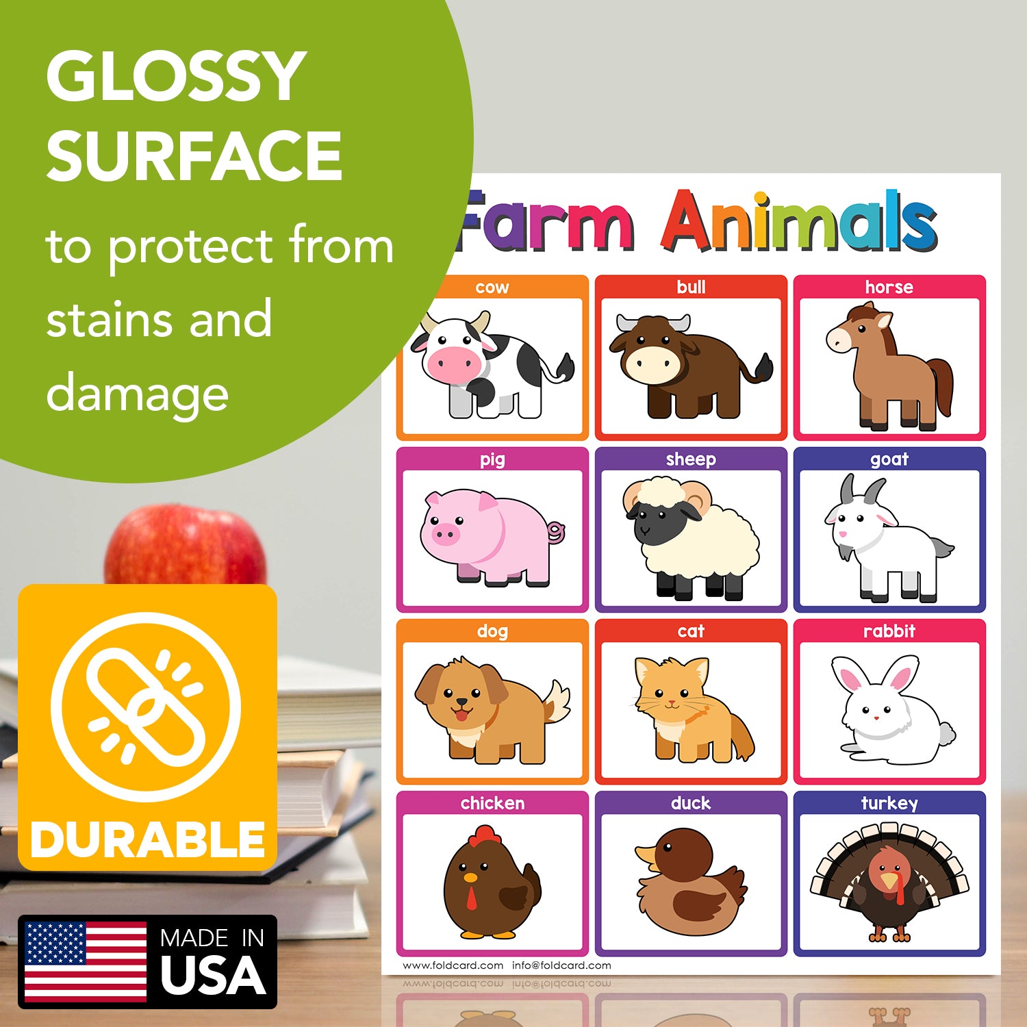 Farm Animals Chart for Kids | Bright and Colorful Educational Poster | 8.5" x 11" | 5 Pack
