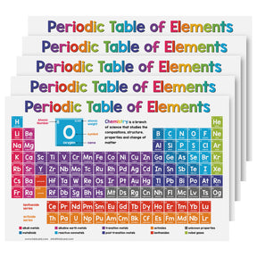 Educational Poster for Preschool-Gradeschool | 11 x 17 | 5 Pack