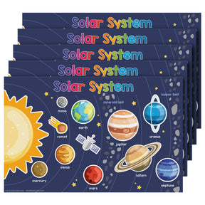 Solar System Chart Science Poster - 11" x 17" Educational Visual for Learning | 5-Pack