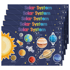 Educational Poster for Preschool-Gradeschool | 11 x 17 | 5 Pack