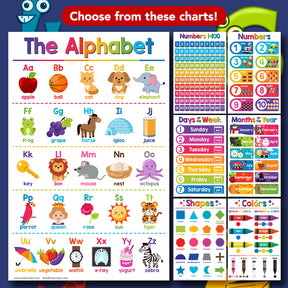 Subtraction Chart Math Table Poster - 11" x 17" Educational Visual for Learning | 5-Pack