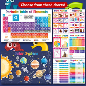 Solar System Chart Science Poster - 11" x 17" Educational Visual for Learning | 5-Pack
