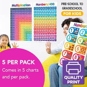 Numbers 1-100 Chart for Kids - Bright Educational Visual | 11" x 17" | 5-Pack