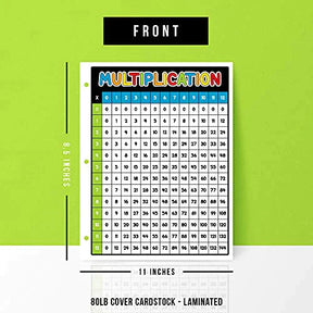 Dynamico Laminated Multiplication Chart Math Table Poster – Great Educational Aid for Learning at Home and School 3 Hole Punched Double Sided on Sturdy Laminated Card Stock 8.5 x 11 10 per Pack FoldCard