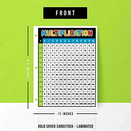 Dynamico Laminated Multiplication Chart Math Table Poster – Great Educational Aid for Learning at Home and School 3 Hole Punched Double Sided on Sturdy Laminated Card Stock 8.5 x 11 10 per Pack FoldCard