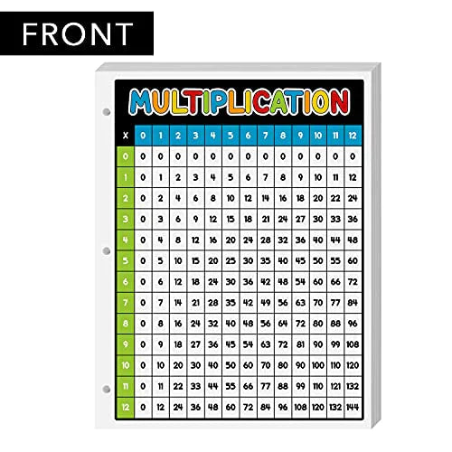 Dynamico Laminated Multiplication Chart Math Table Poster – Great Educational Aid for Learning at Home and School 3 Hole Punched Double Sided on Sturdy Laminated Card Stock 8.5 x 11 10 per Pack FoldCard