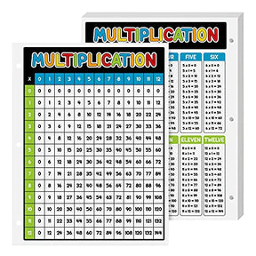 Dynamico Laminated Multiplication Chart Math Table Poster – Great Educational Aid for Learning at Home and School 3 Hole Punched Double Sided on Sturdy Laminated Card Stock 8.5 x 11 10 per Pack FoldCard
