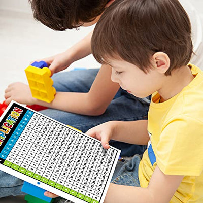 Laminated Multiplication Chart Math Table Poster – Great Educational A