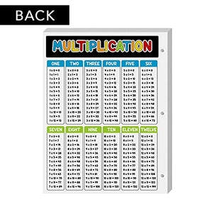 Dynamico Laminated Multiplication Chart Math Table Poster – Great Educational Aid for Learning at Home and School 3 Hole Punched Double Sided on Sturdy Laminated Card Stock 8.5 x 11 10 per Pack FoldCard